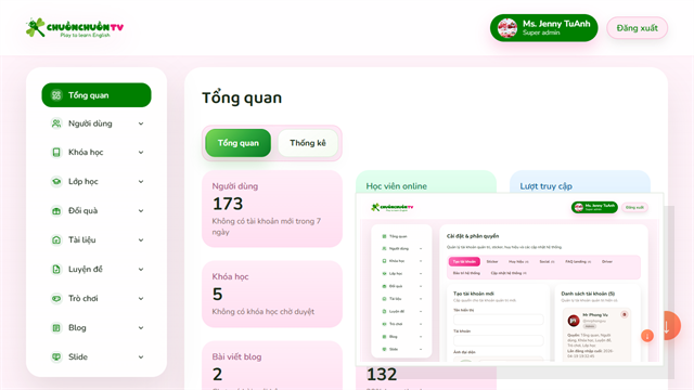 Ảnh giao diện Tổng quan và phân quyền
