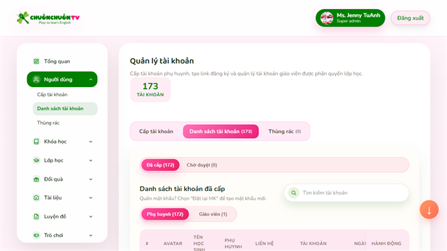 Ảnh giao diện Người dùng